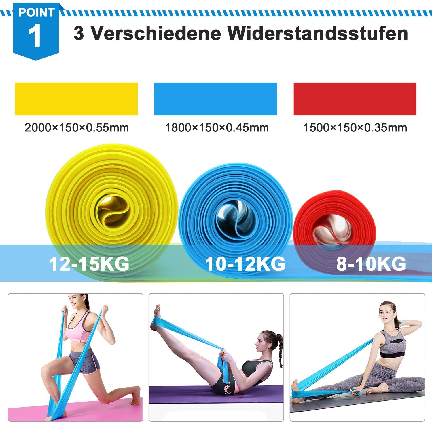 Elastyczne taśmy fitness 3 szt – Pilates Yoga Reformer recenzja i cena